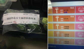 黑龍江省食藥監(jiān)開展食用農(nóng)產(chǎn)品批發(fā)市場(chǎng)清源行動(dòng) 筑牢源頭安全防線